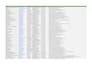 do web research, company research and data collection